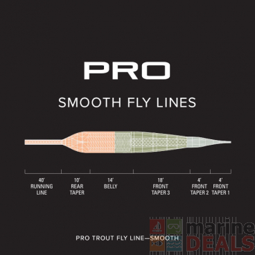 Orvis PRO Trout Smooth Fly Line