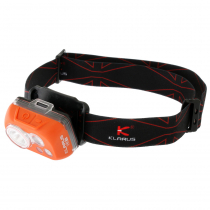 Klarus HC1-S Motion Control Dual-LED Headlamp