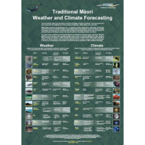 Traditional Maori Weather and Climate Forecasting Poster